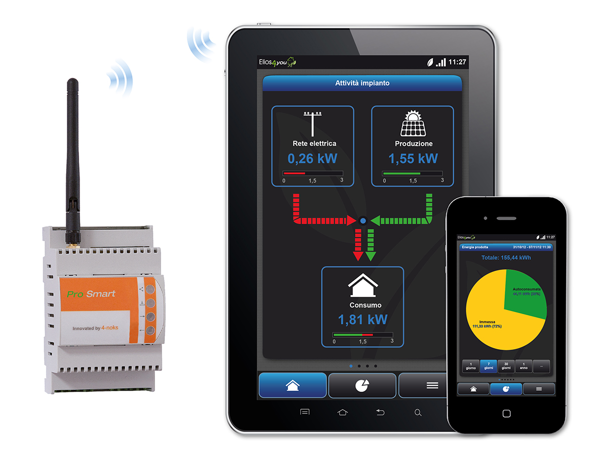 Elios4you PRO 15  Monitoraggio impianto fotovoltaico trifase fino 15 kWp